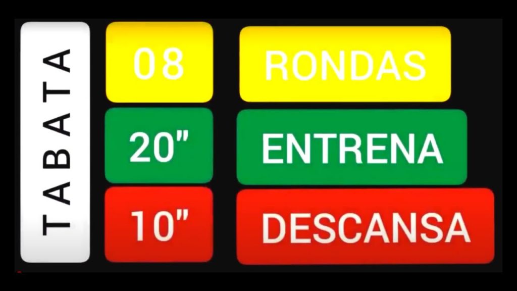 ENTRENAMIENTOS EXPRESS PERO EFECTIVO SI TIENES POCO TIEMPO